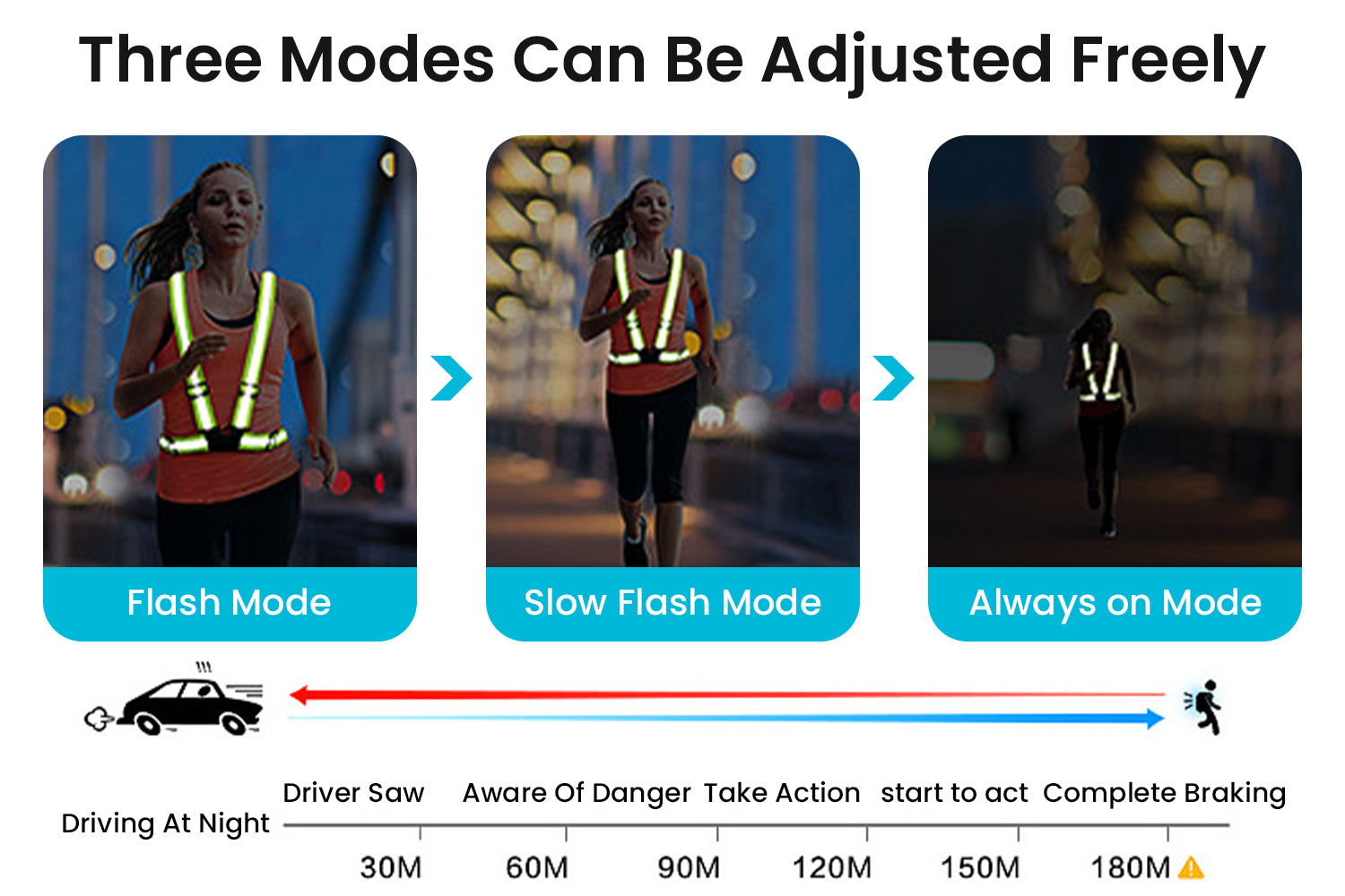 LED Reflective Vest Cycling Gear、mySite、bearsvspackers