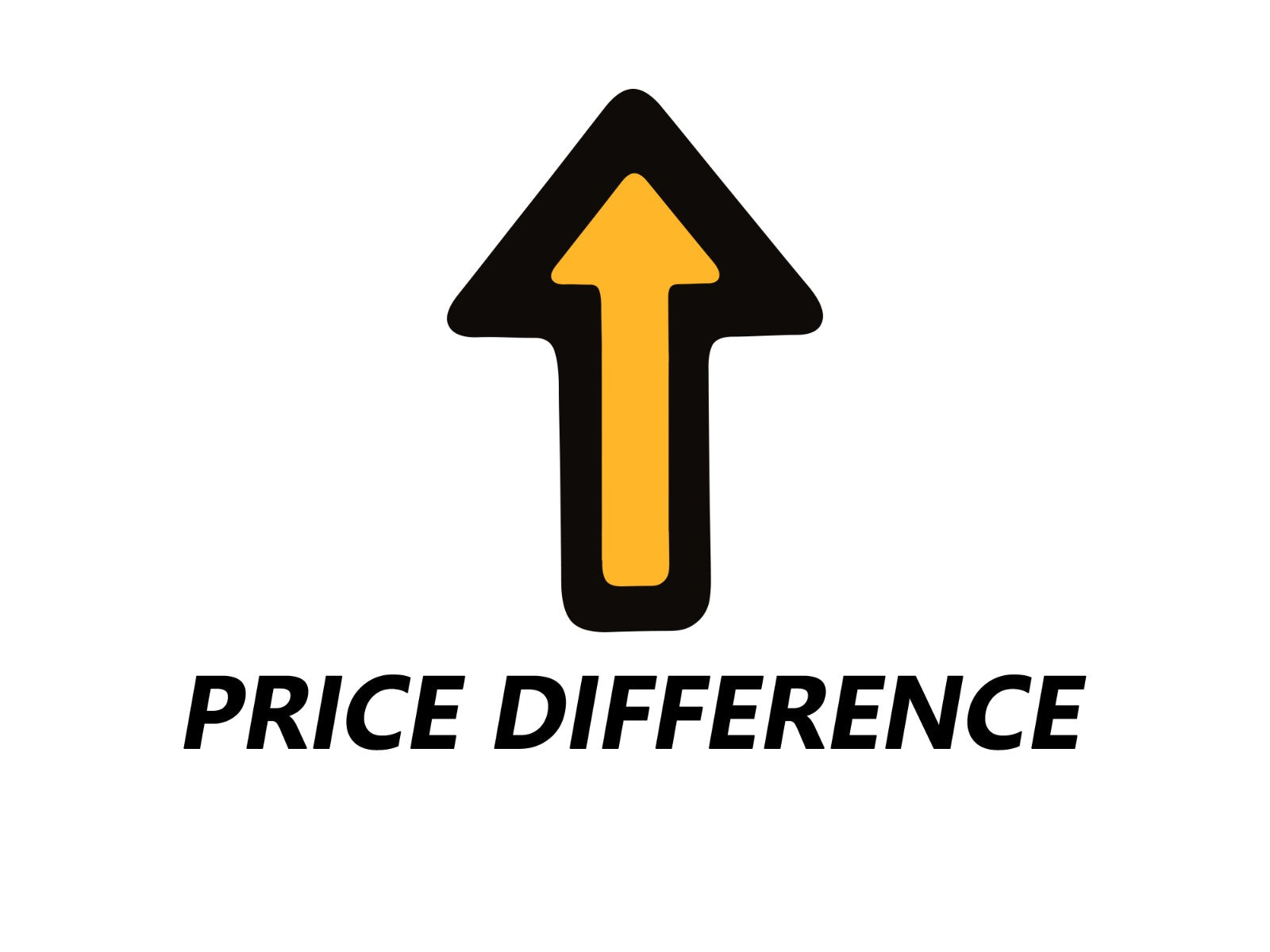 Price Difference、mySite、bearsvspackers