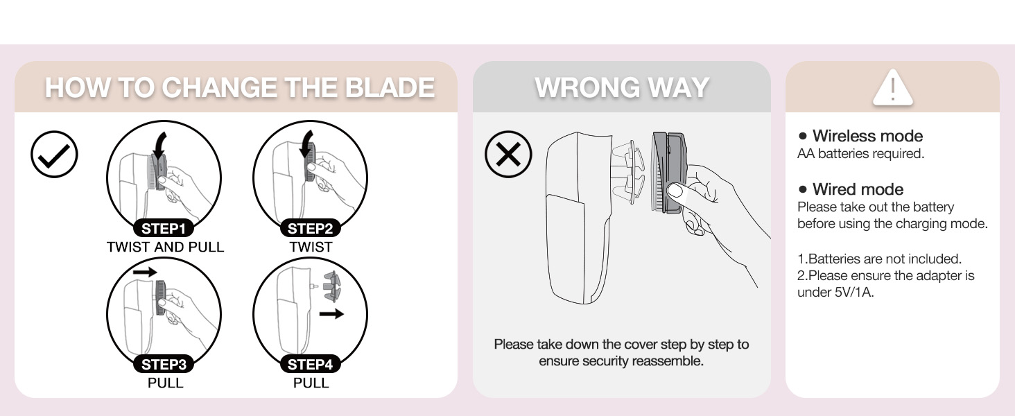 Usage Tips