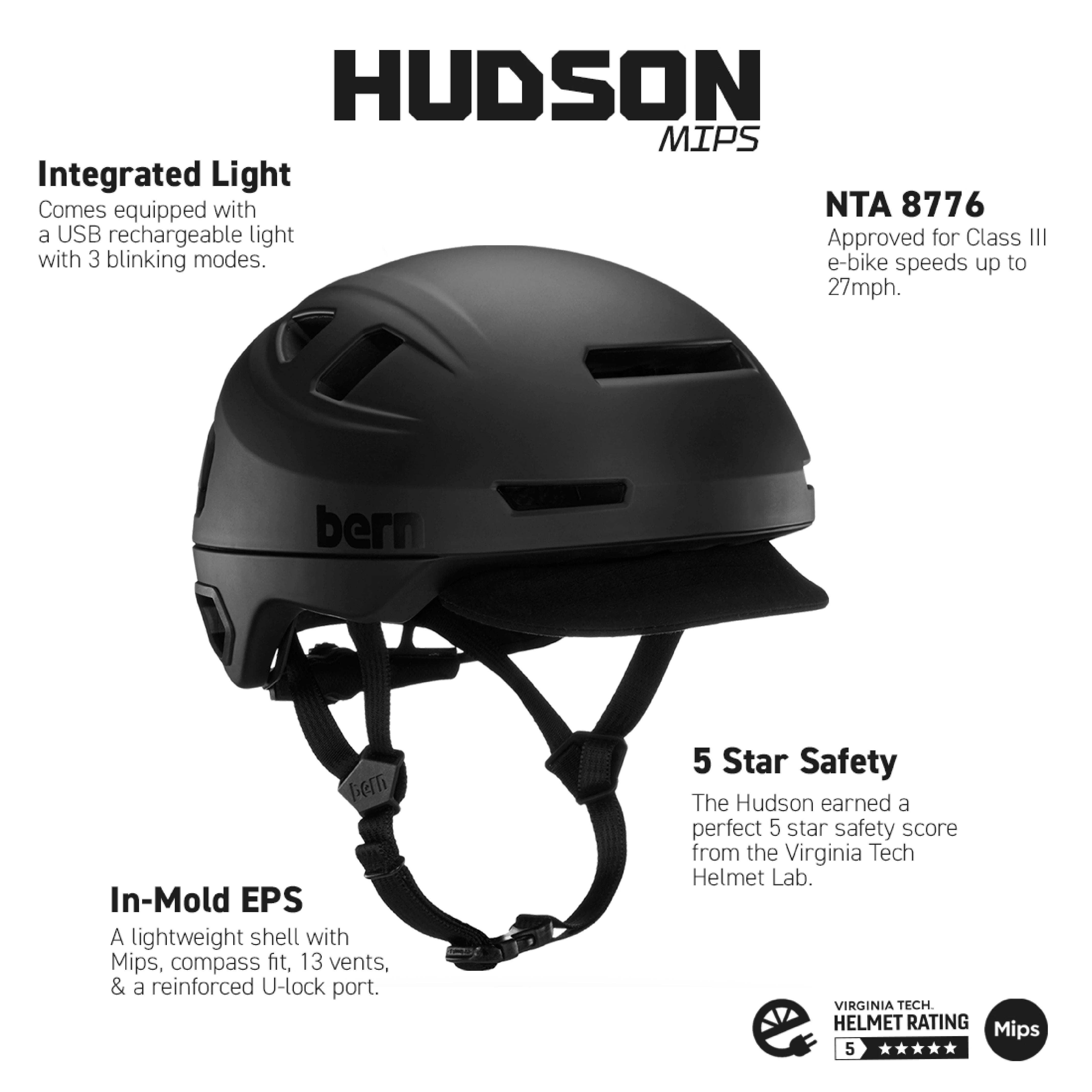 Bern Hudson MIPS Helmet - Matte Black、mySite、bearsvspackers