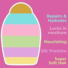 Vogue,ogx,hydrating oil,hair oil,hair repair,argan oil for hair,dry hair,coarse hair,natural hair