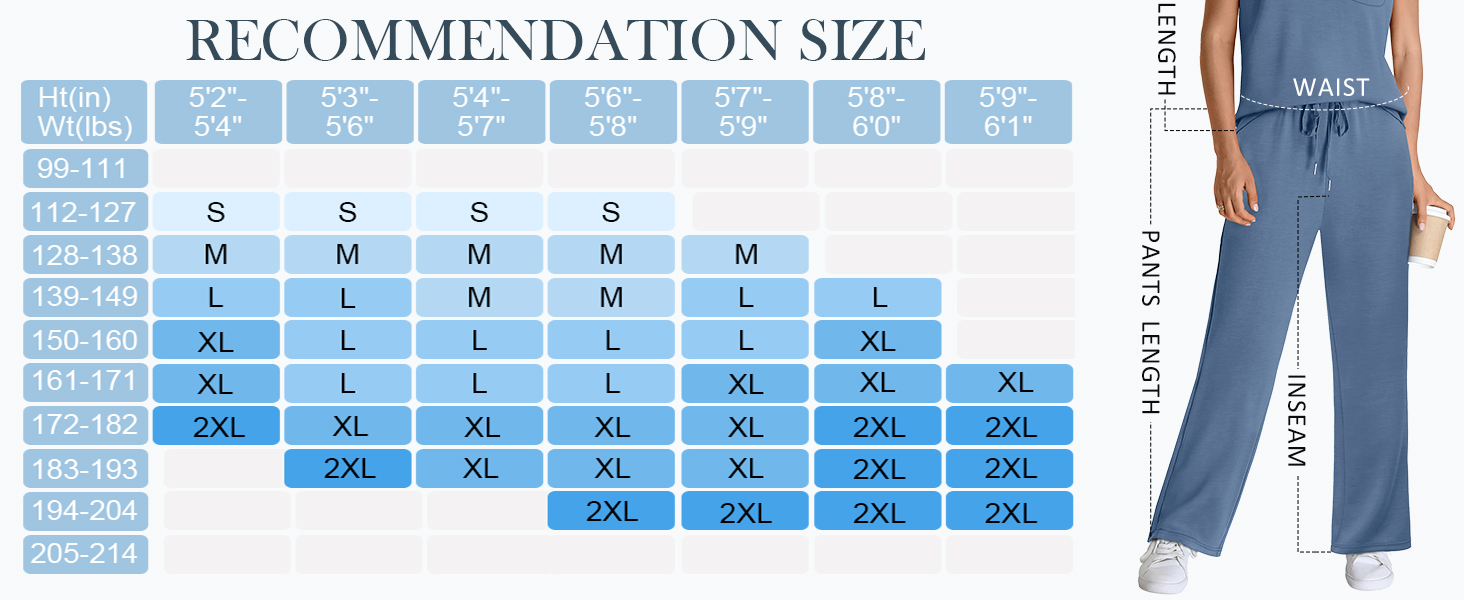 Size recommendation
