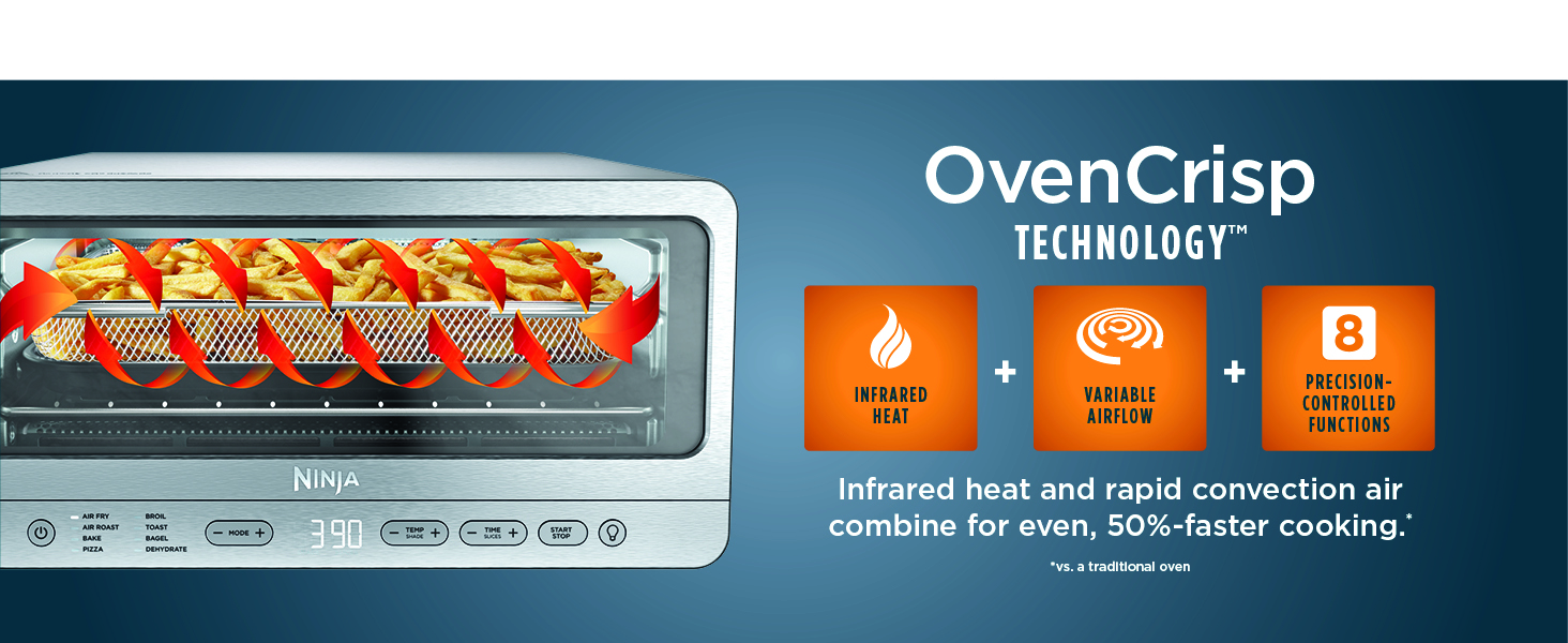 OvenCrisp Technology