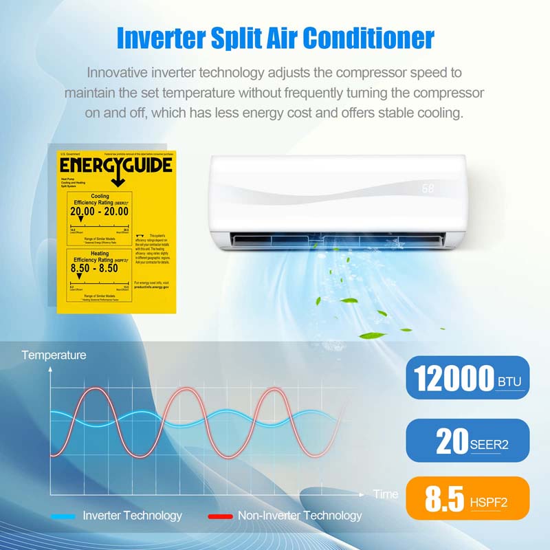 Eletriclife 12000BTU 115V Mini Split Air Conditioner and Ductless Heater 20 SEER2