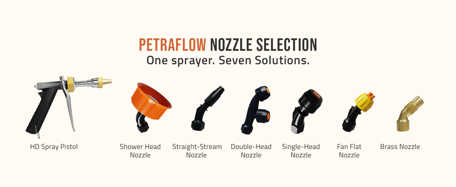PetraFlow Nozzles Selection