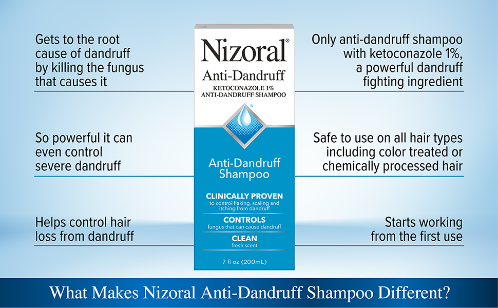 Nizoral, Anti, Dandruff, Dry Scalp, Shampoo, Ketoconazole, Scalp Health, Dandruff Shampoo