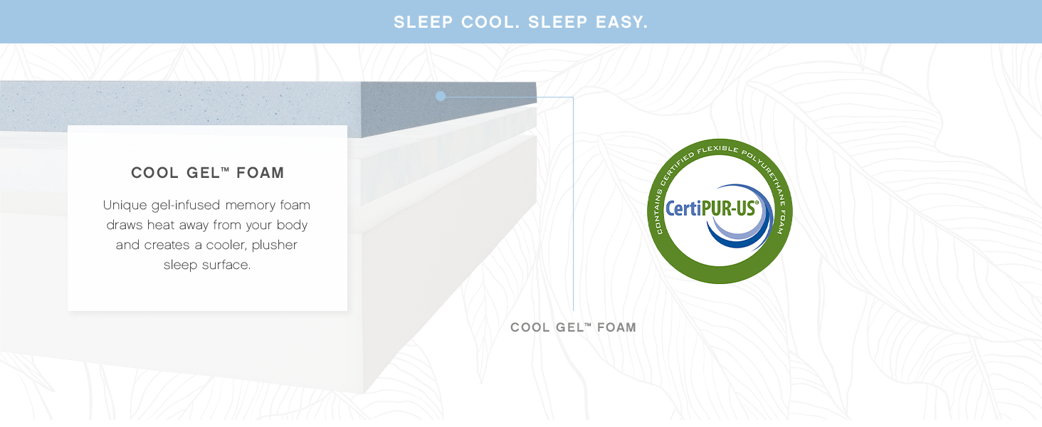 Classic Brands Cool Gel Chill Memory Foam 14-Inch Mattress