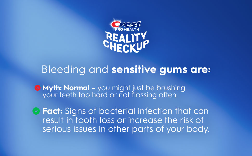 Bleeding, sensitive gums signal bacterial infection, risking tooth loss or other health issues.