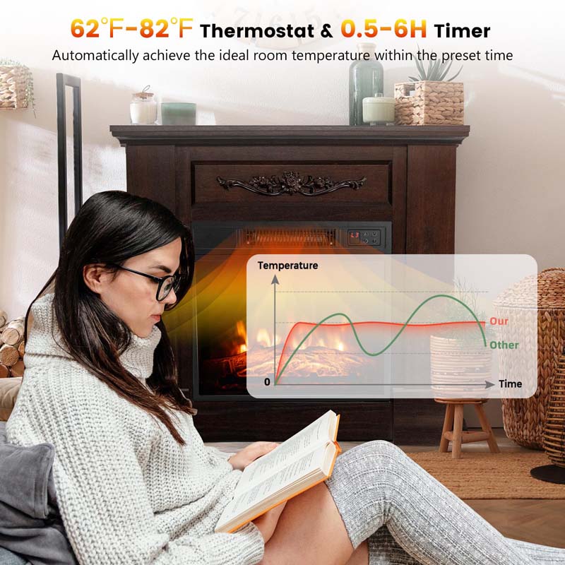 Eletriclife 32 Inch Solid Electric Fireplace with Mantel