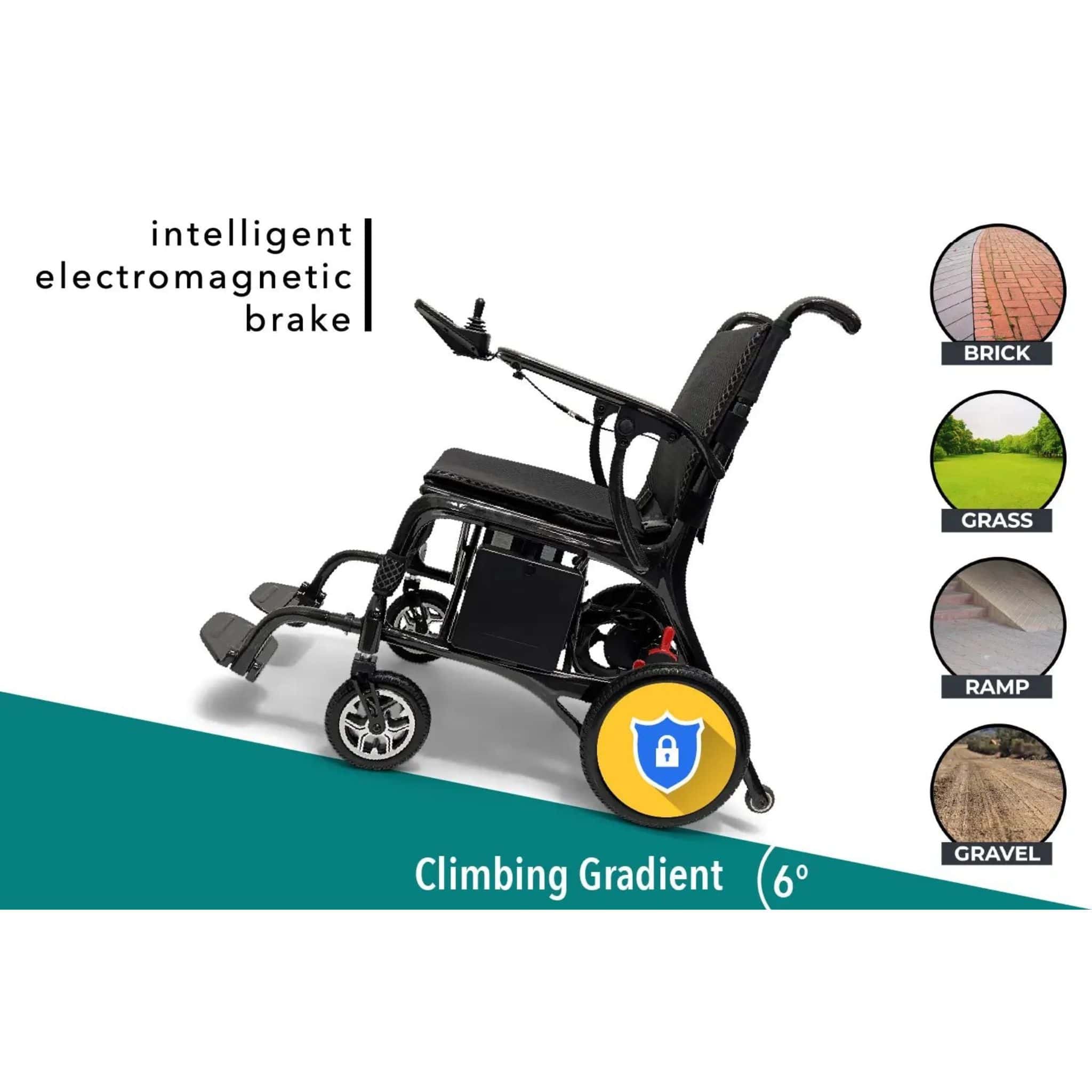 Phoenix Carbon Fiber Ultra Electric Wheelchair