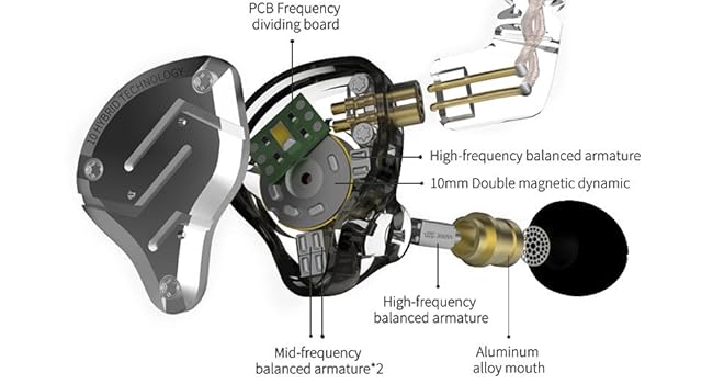 IN EAR MONITOR