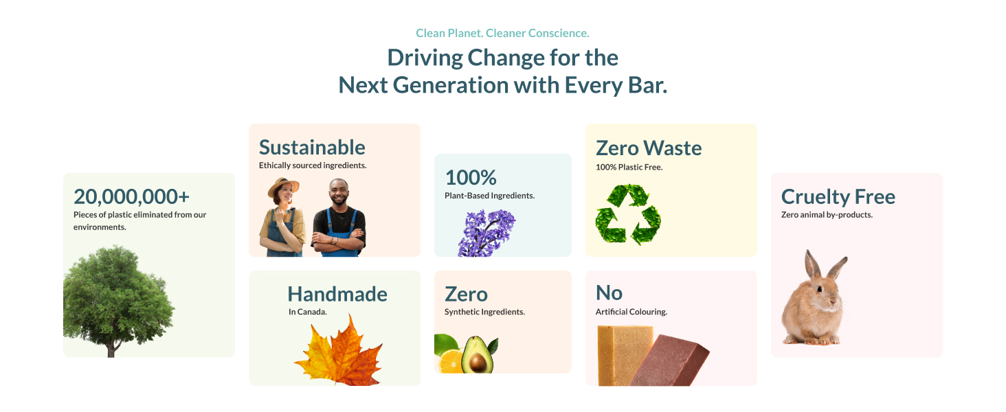 zero waste soap
