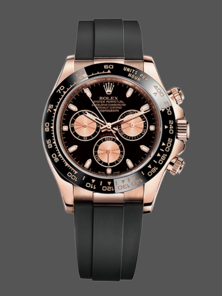 Rolex Daytona Cosmograph Automatic Rose Gold 116515LN-0012 Replica-fasswatch