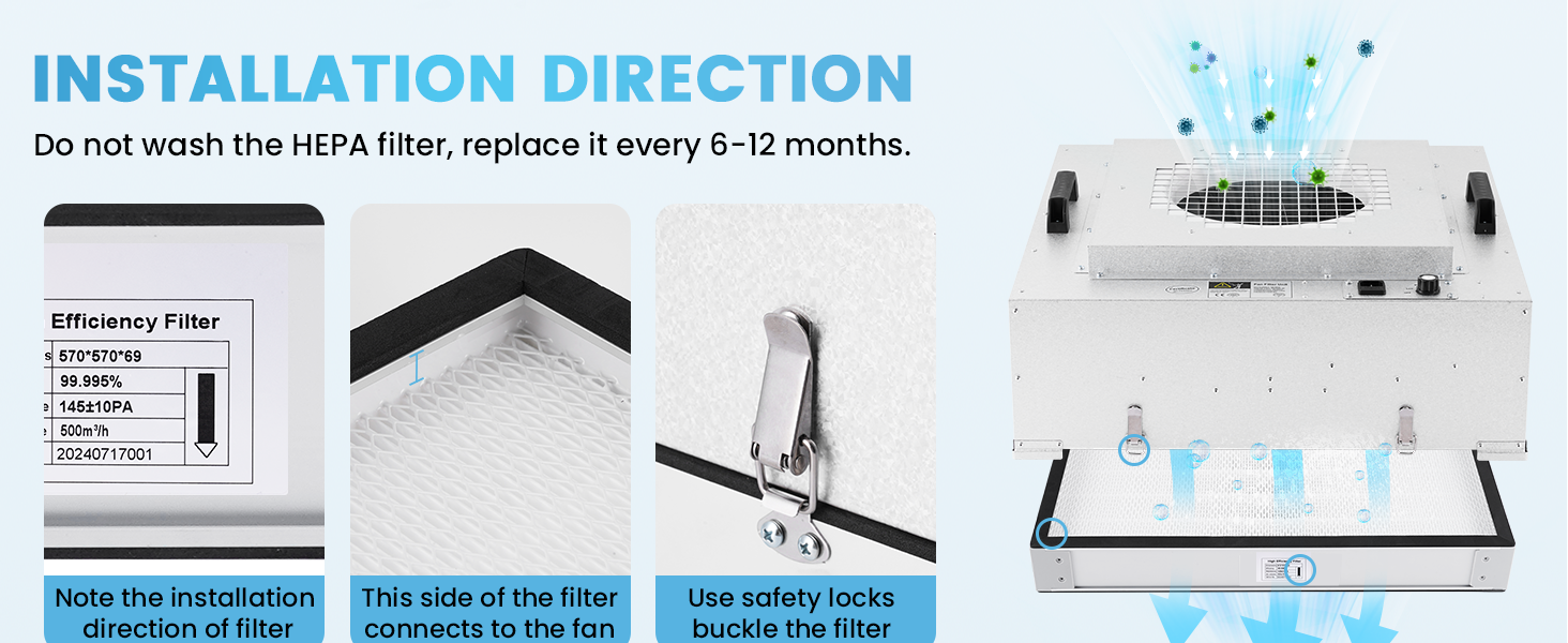 installation direction
