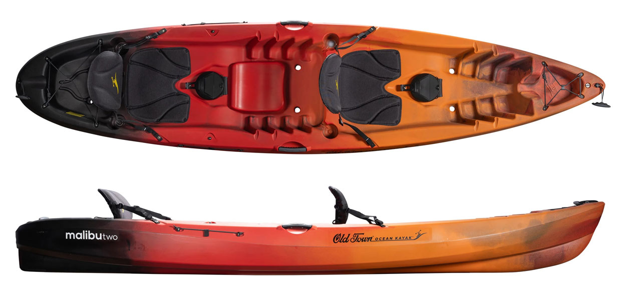 Hotspot map of the Ocean Kayak Malibu Two - Horizon