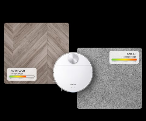 Optimize suction power - Intelligent Power Control Optimize suction power - Intelligent Power Control