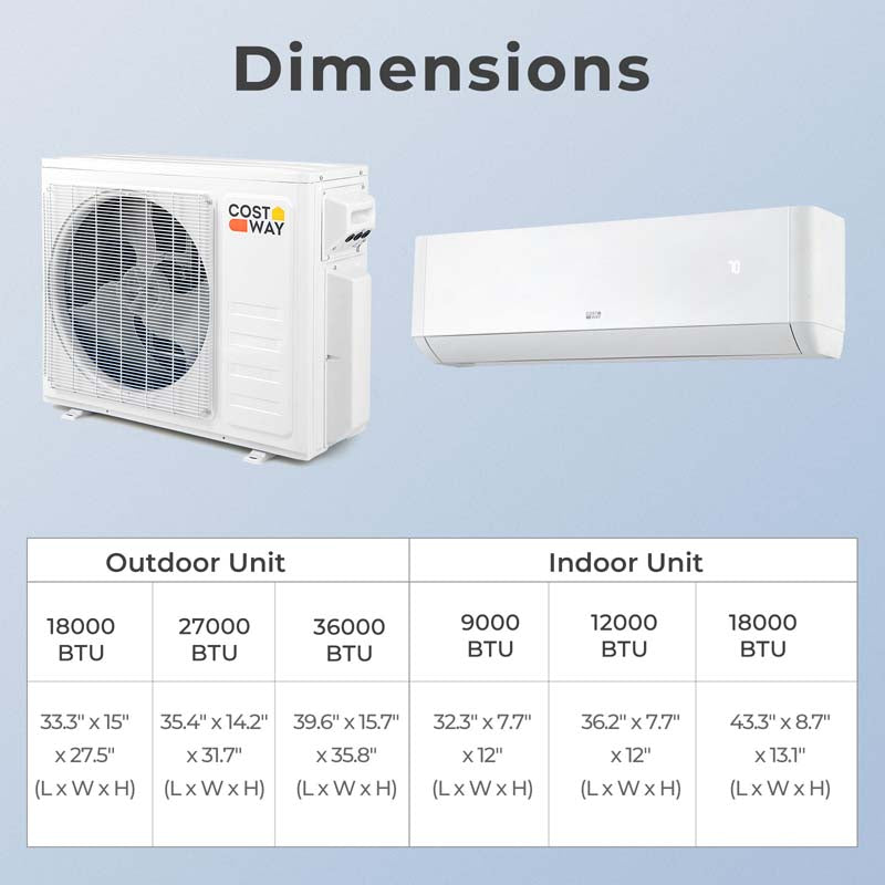 Eletriclife 18000 BTU 2 Zone 22 SEER2 Mini Split AC with Heat Pump
