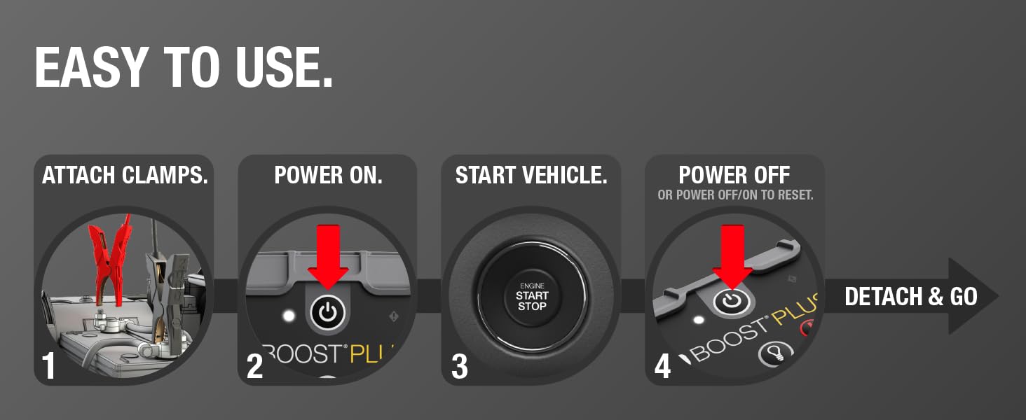 Easy to use. Attach clamps, power on, start vehicle, power off, and detach and go.