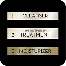 skincare regimen, cleanser, treatment, moisturizer