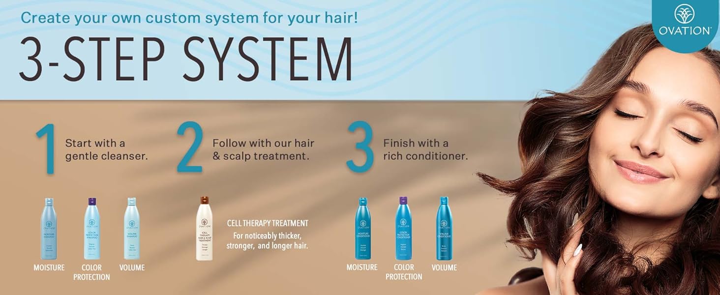 ovation hair, cell therapy hair scalp treatment, hydrate, soften, lightweight, sulfate paraben free