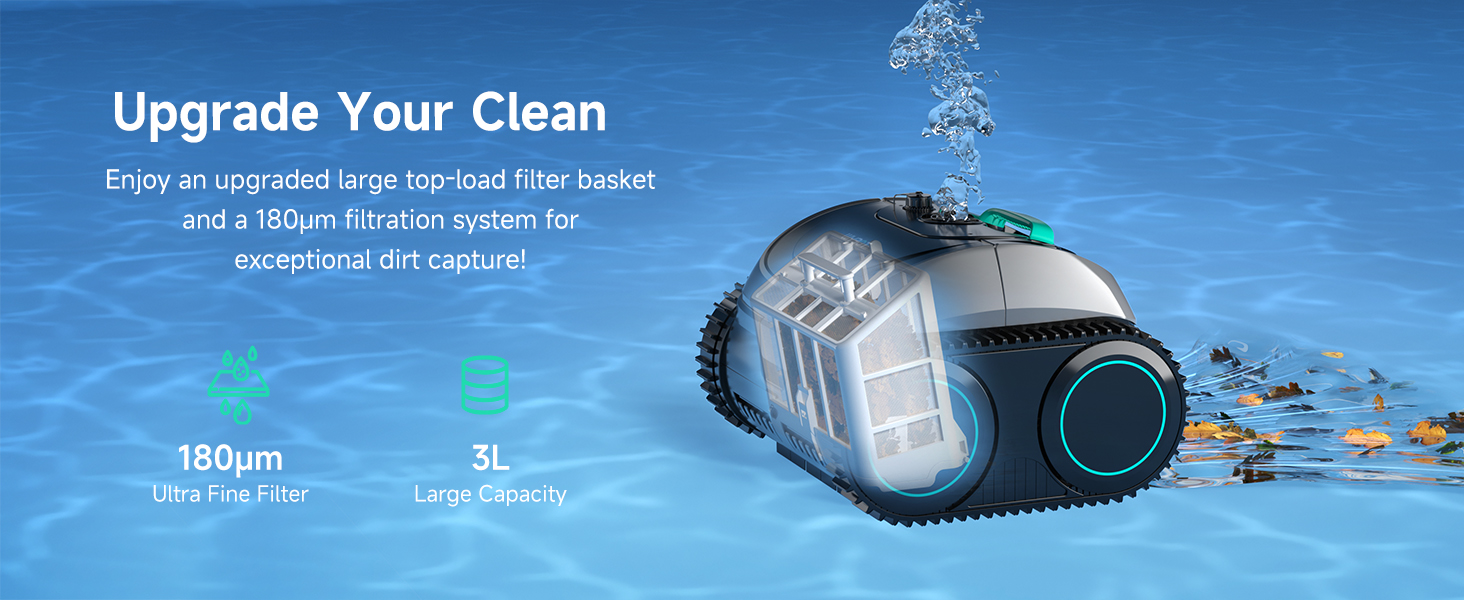Larger Filter Basket
