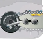 Ematic chain lubrication system Ematic chain lubrication system
