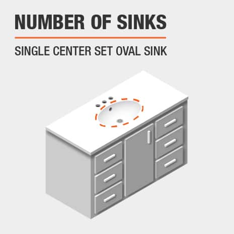 This bathroom features a Single Center Set Oval Sink This bathroom features a Single Center Set Oval Sink