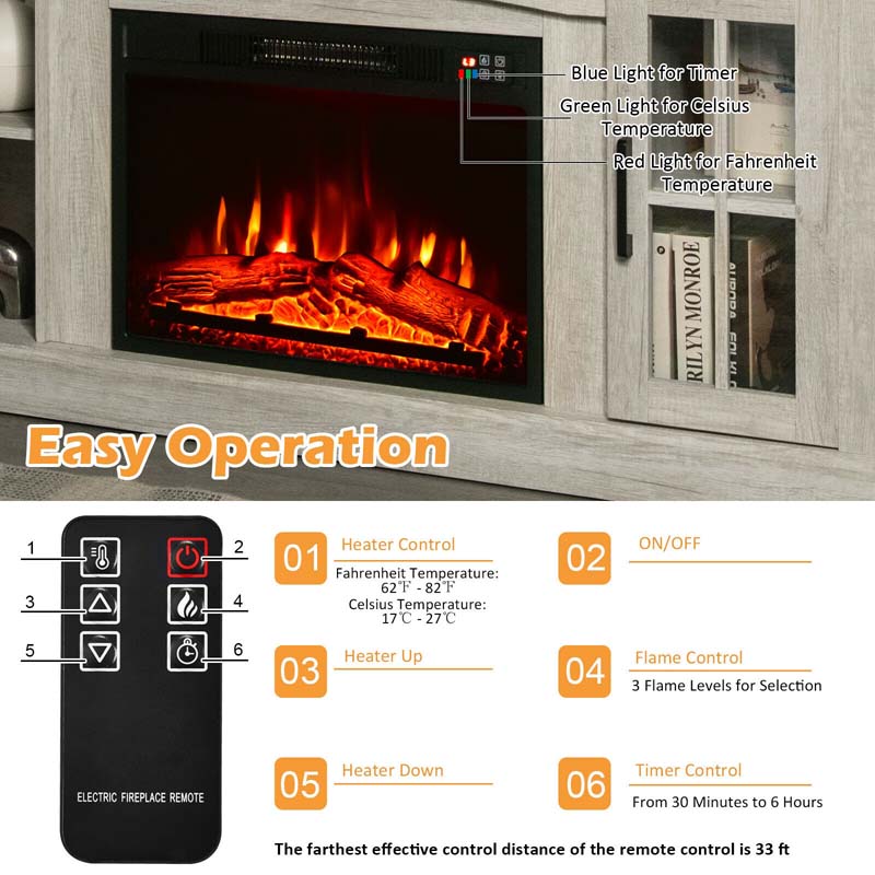 Eletriclife Fireplace TV Stand with 1400W Electric Fireplace
