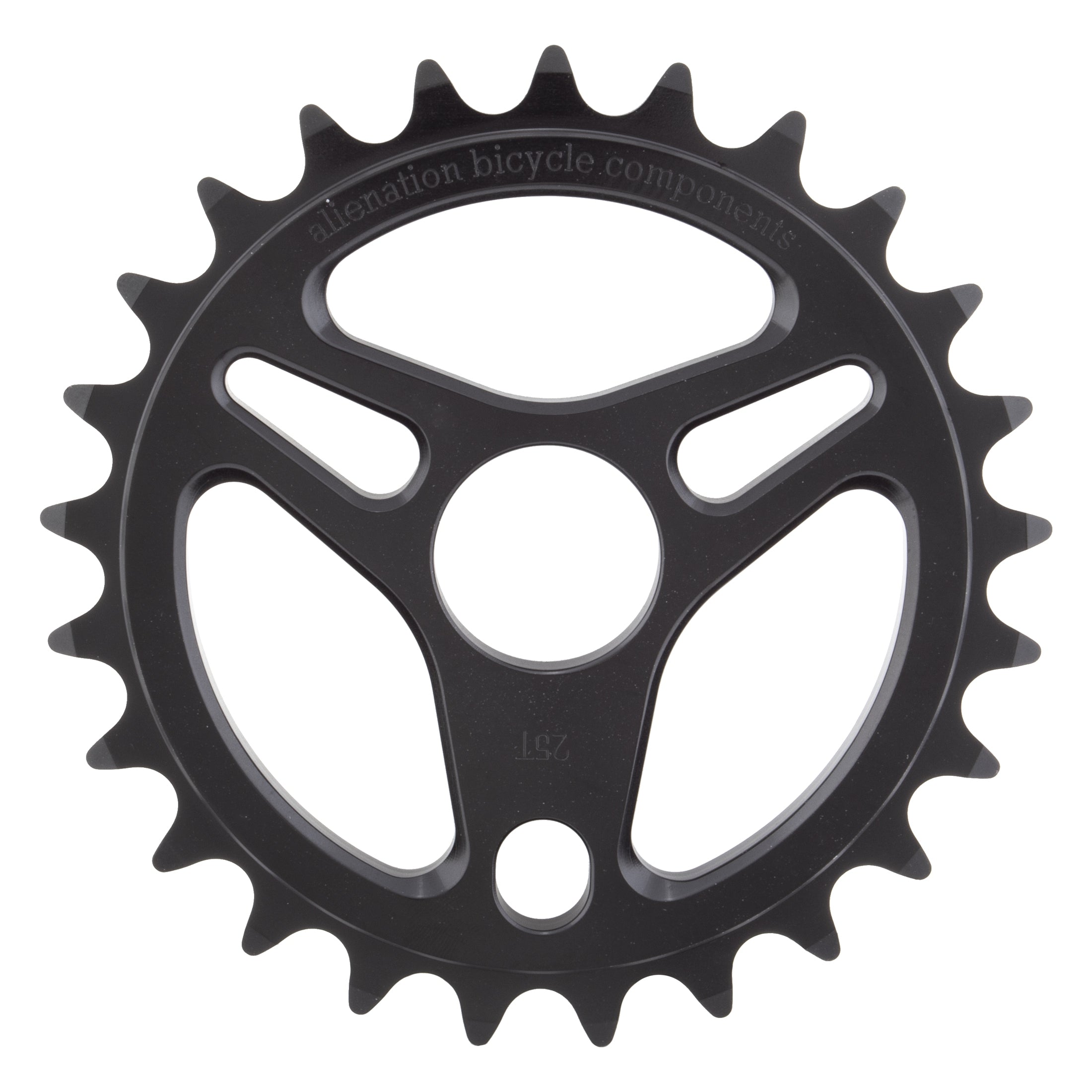 Enterprise Chainring、mySite、bearsvspackers