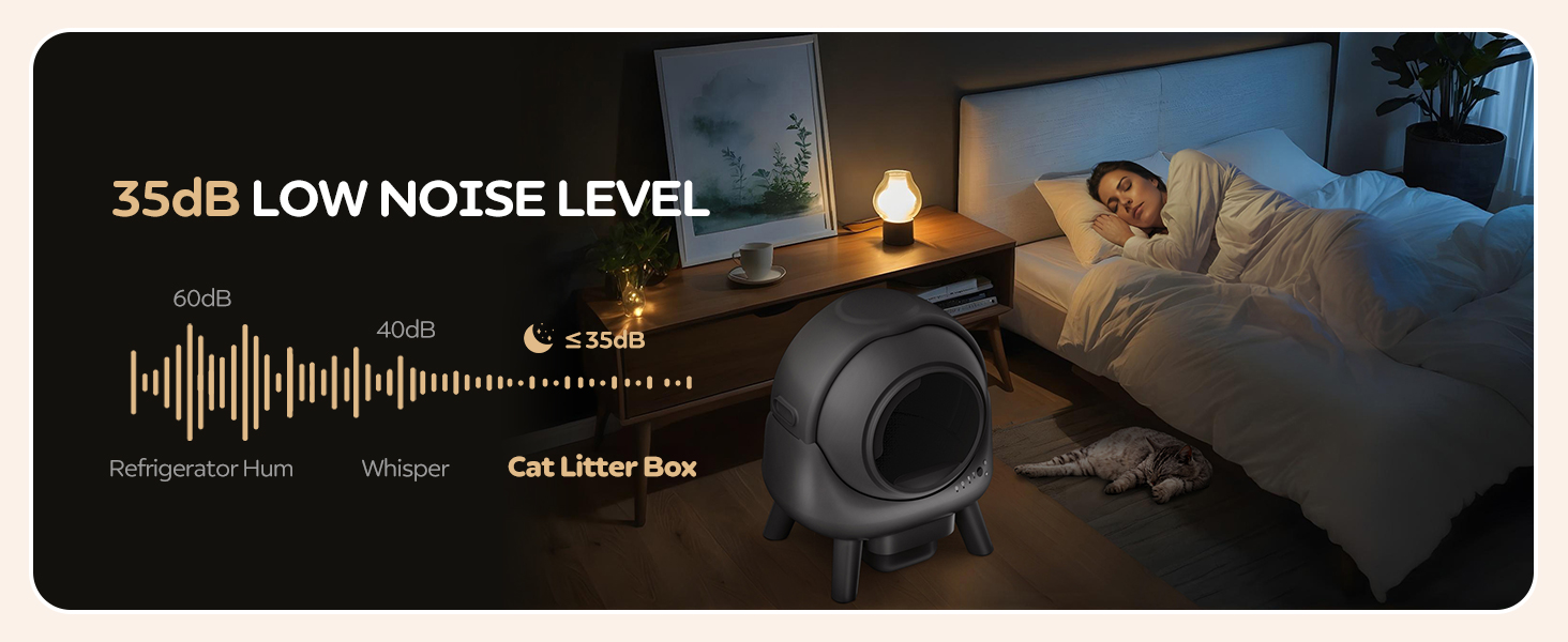Self Cleaning Litter Box