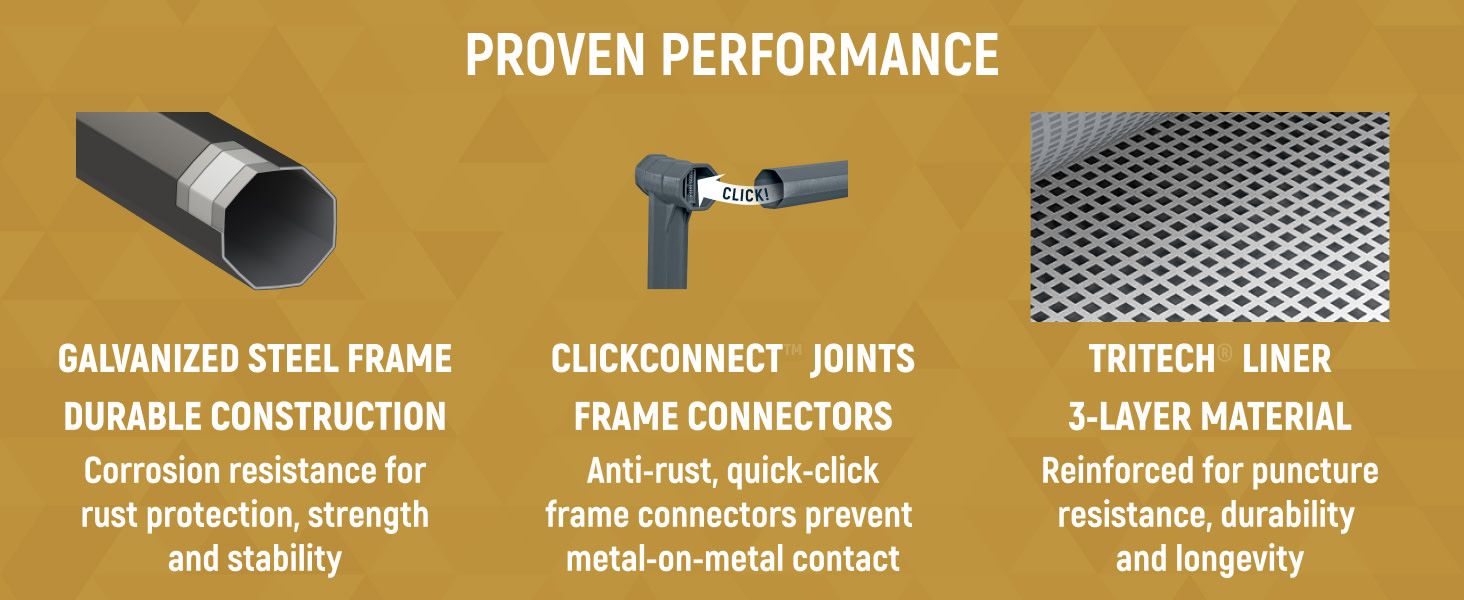 Image highlighting proven performance features
