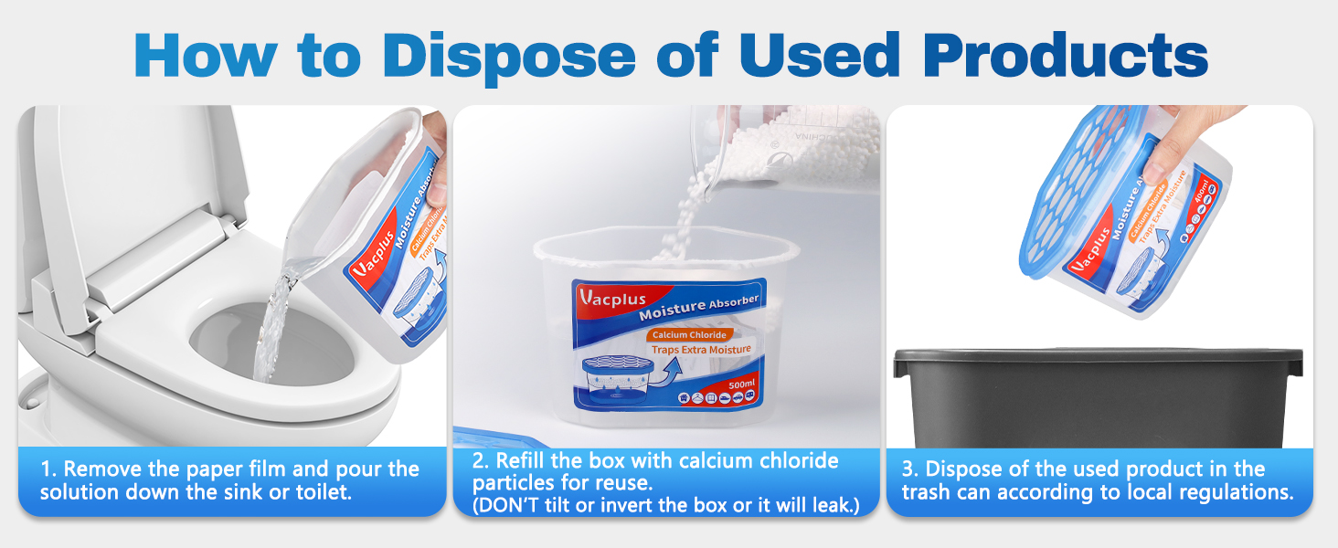 Moisture Absorbers