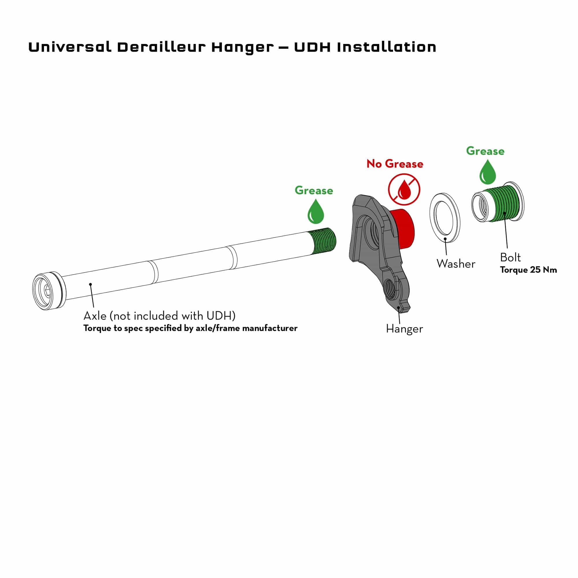 Wolftooth Universal Derailleur Hanger - UDH、mySite、bearsvspackers