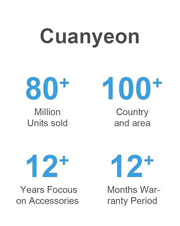 Cuanyeon Capability