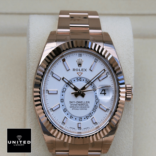 Rolex 326935 Replica 3 Rolex Sky-Dweller Rose Gold White Dial 326935-0005 Replica