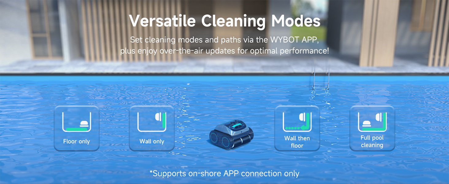 4 Cleaning Modes
