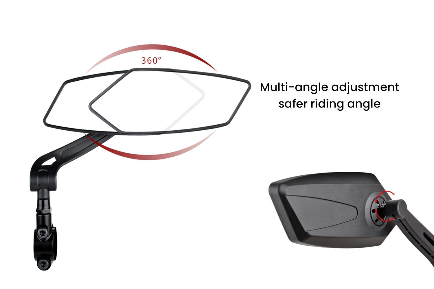 Magicycle HD Blast-Resistant E-Bike Mirrors、mySite、bearsvspackers
