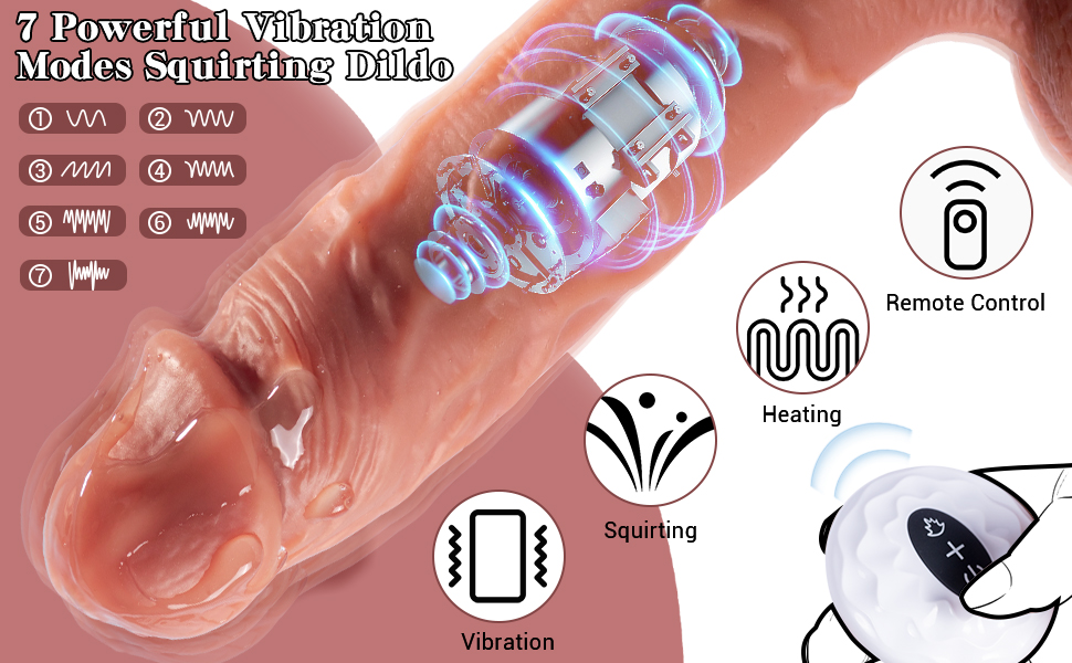  Ejaculating Dildo