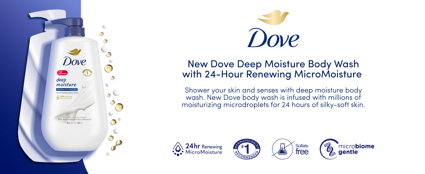 Dove pump bottle with cream shadow cutout on a turquiose and white background, droplets and text.