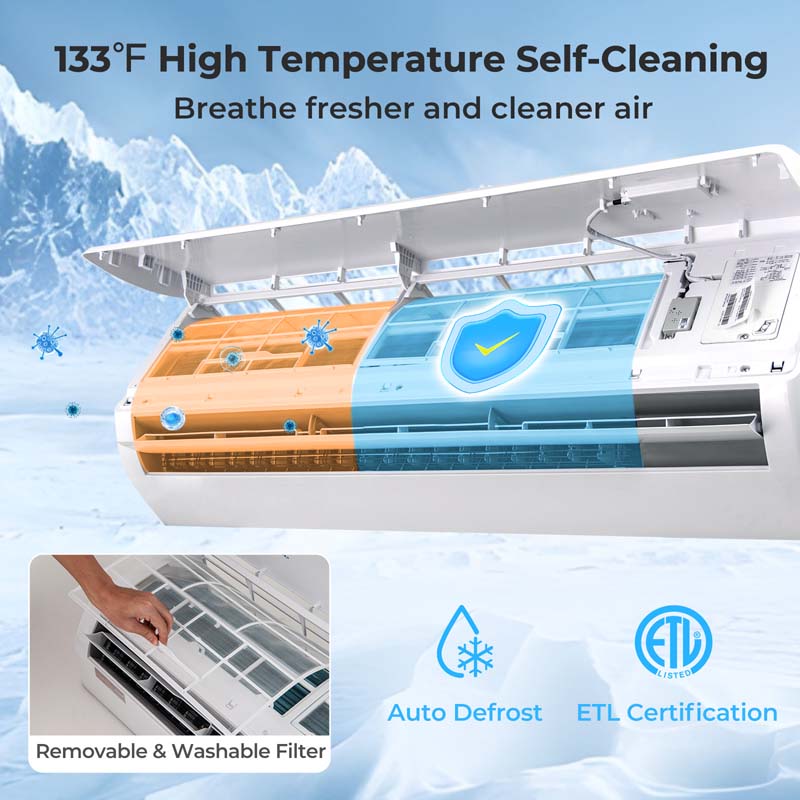 Eletriclife 36000 BTU 4 Zone 19 SEER2 Mini Split AC with Heat Pump