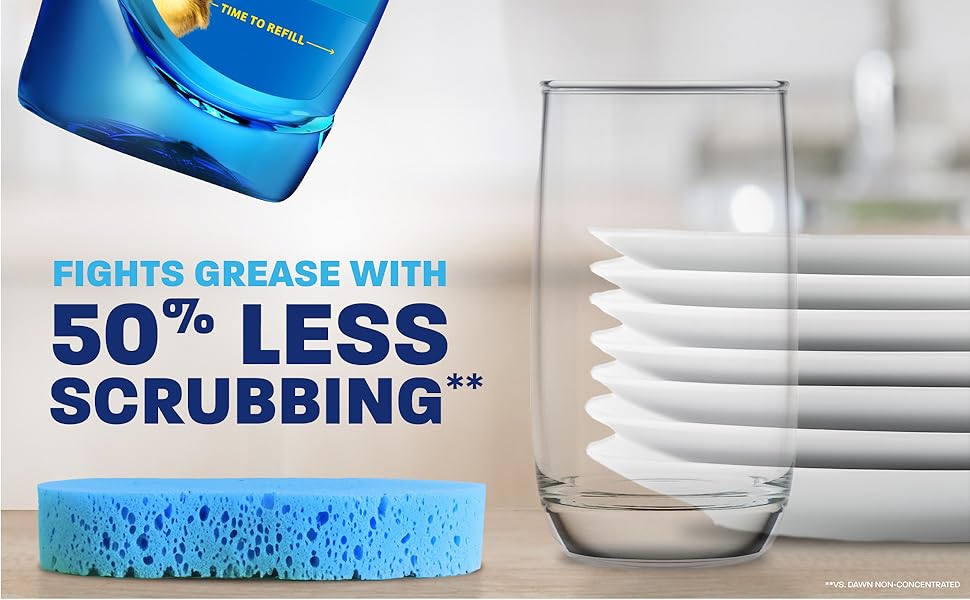 clean glass and white ceramic plates with text saying fights grease with 50% less scrubbing