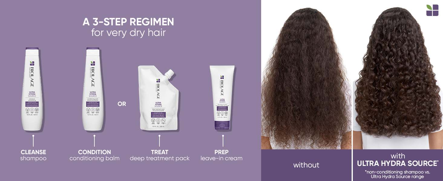 regmen,routine,bath,shower,night,day,daily,cleanse,conditioner,treatment,deep,conditioner,shampoo