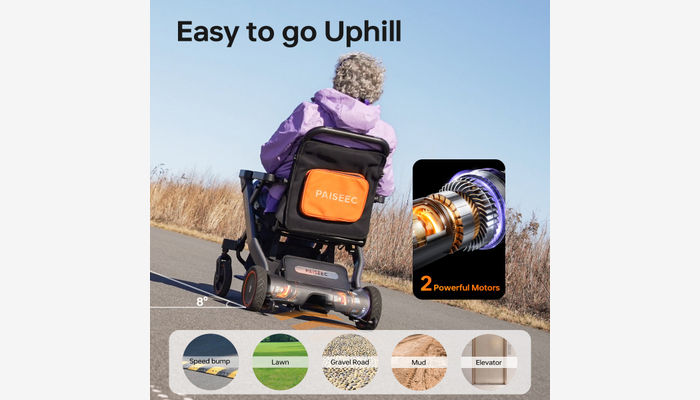 User-friendly electric wheelchair designed for uphill travel with powerful dual motors