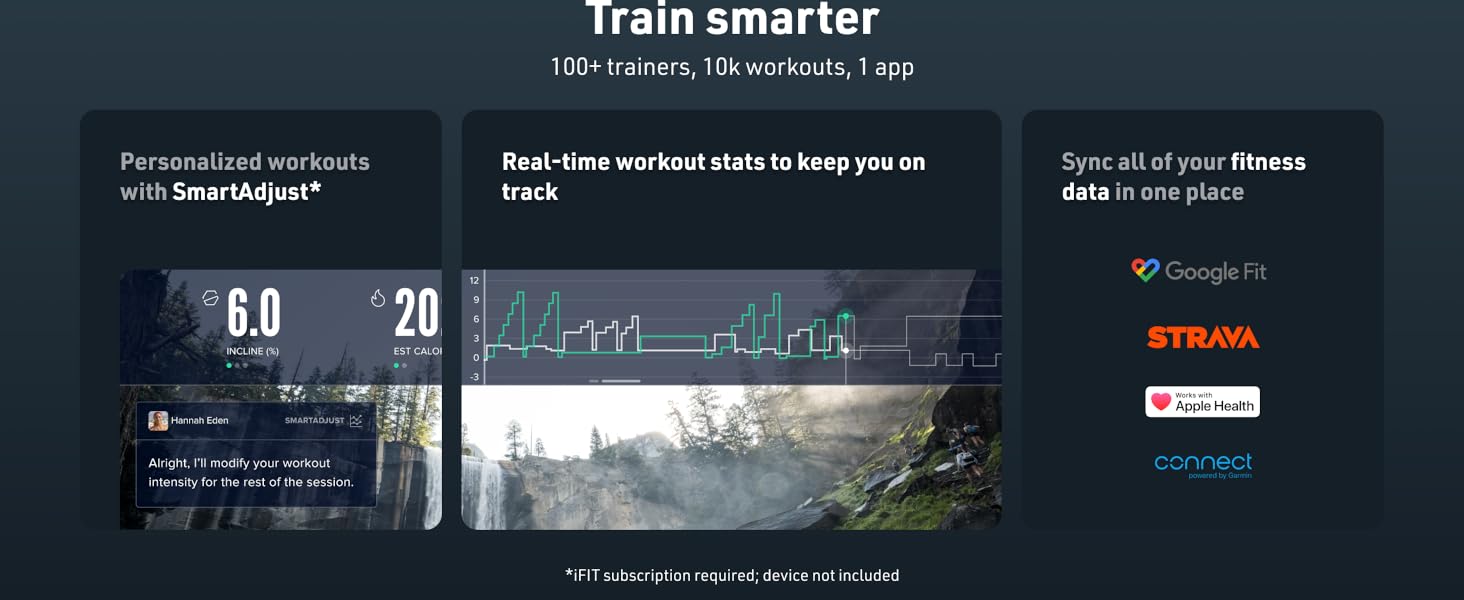 Personalized workouts, real-time workouts stats, sync all your fitness data in one place
