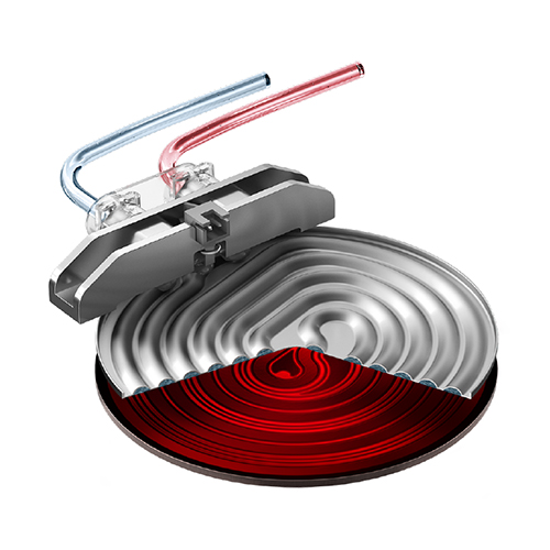 The ThermoJet heating system