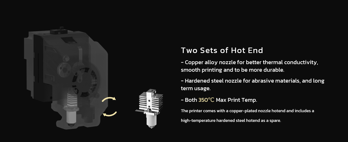 Two Sets of Hot End