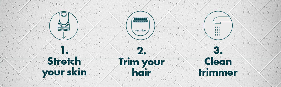 stretch, trim, clean