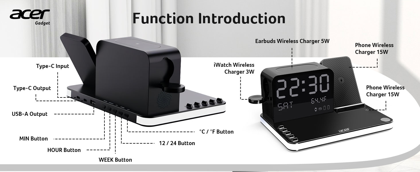 Function introduction