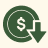 Soil & Effort Savings