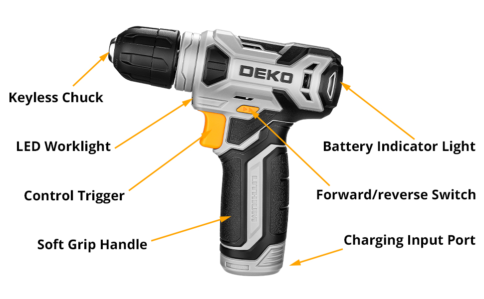 drill set